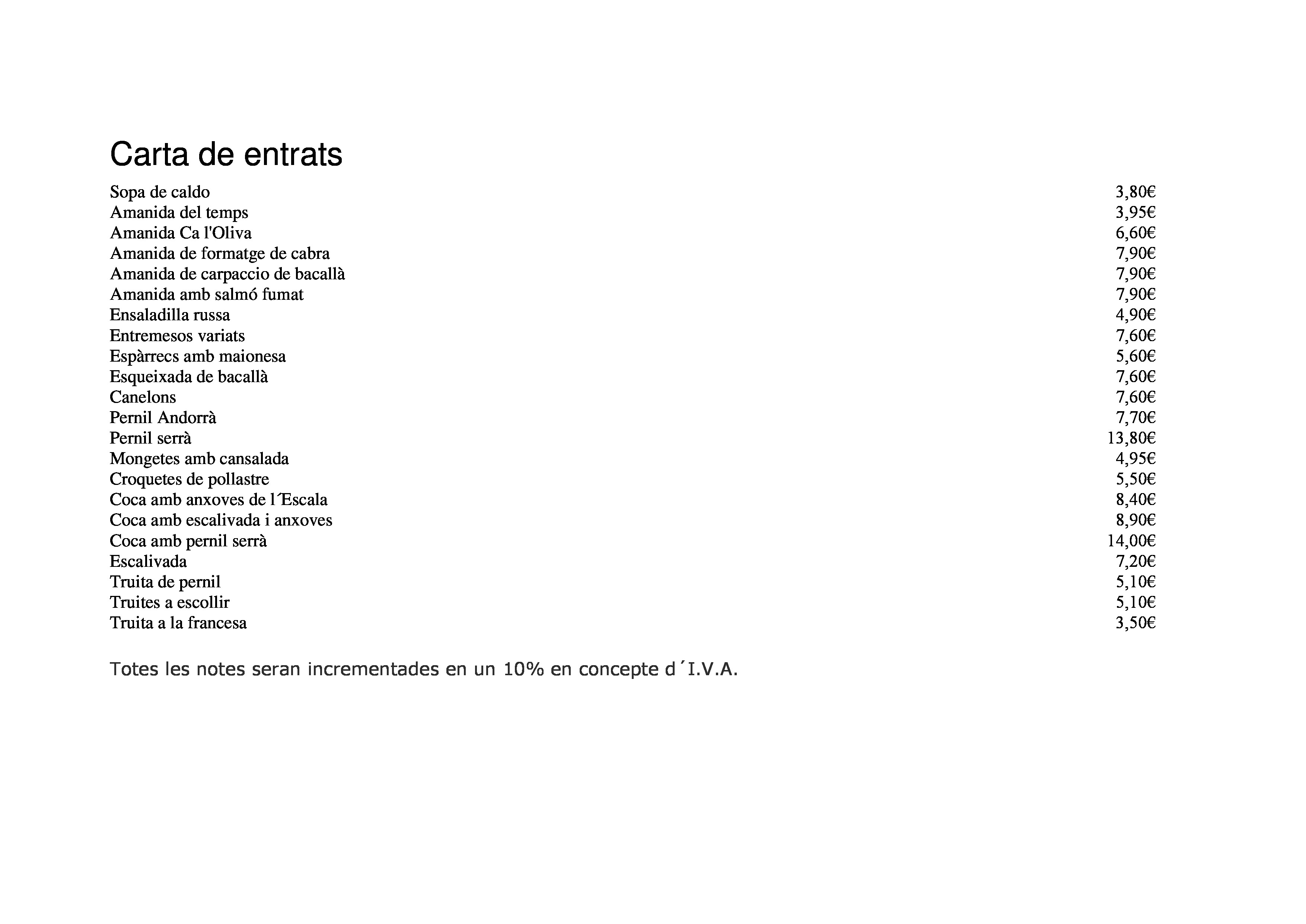  Menu Ca L'Oliva  