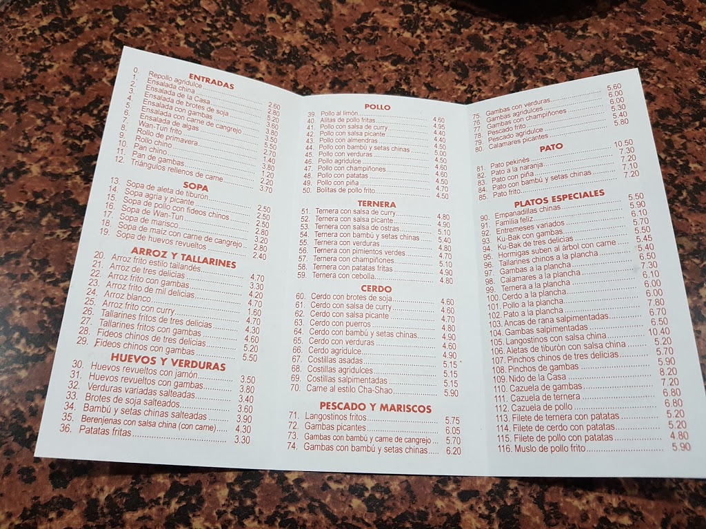  Menu Shanghai City II  